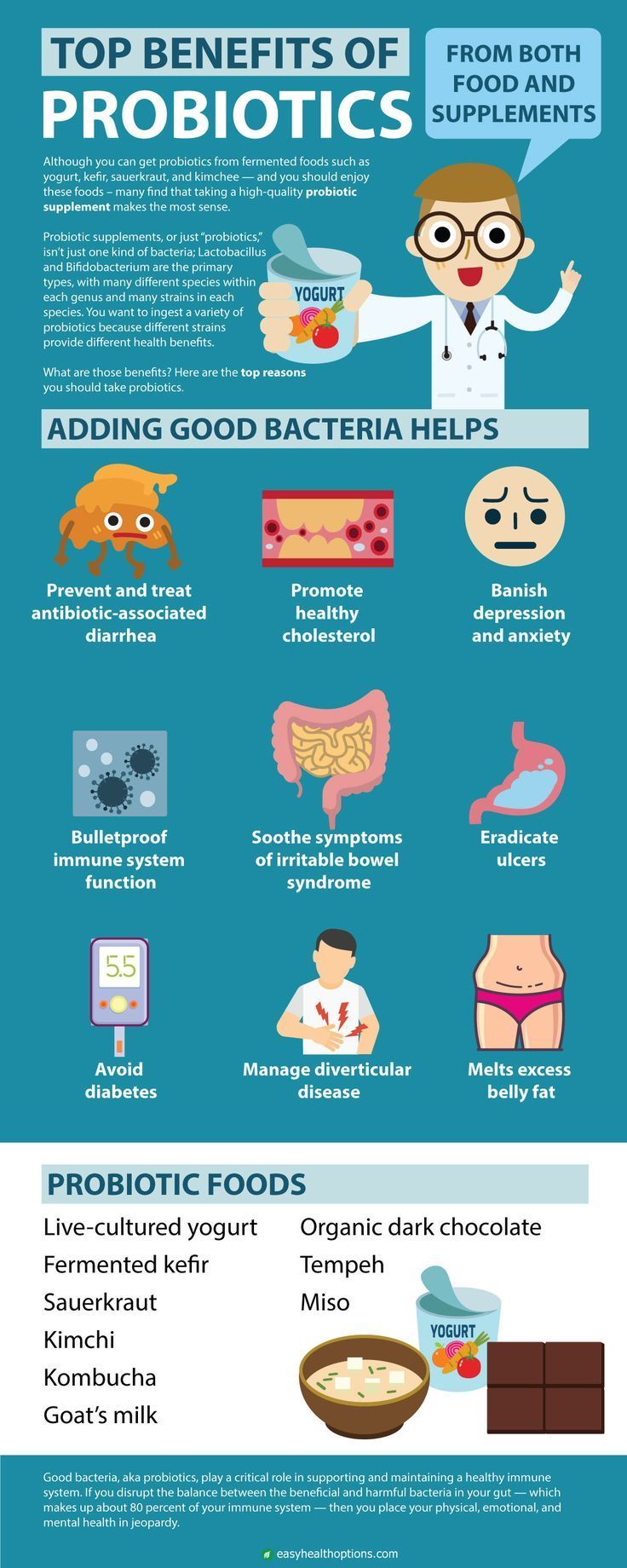 Discover the Power of Probiotics for Digestive Health – A Complete Guide